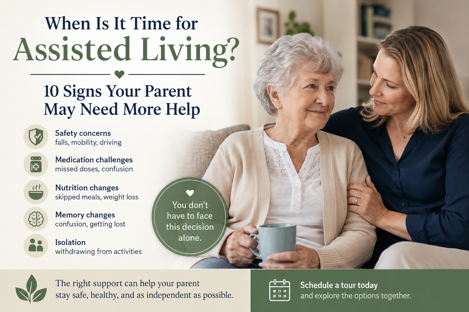 when is it time for assisted living option